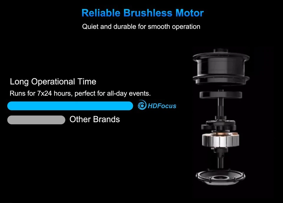 100Cm 3D Holographic LED Fan Price in India